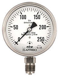 Gas manometer